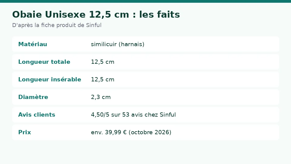 Fiche des faits sur Obaie Unisexe 12,5 cm d’après la fiche produit de Sinful : matériau , longueur totale , longueur insérable et diamètre en un coup d’œil